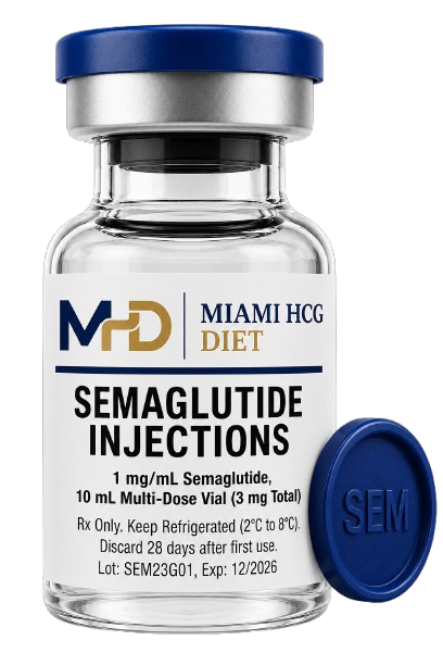 Semaglutide Injections